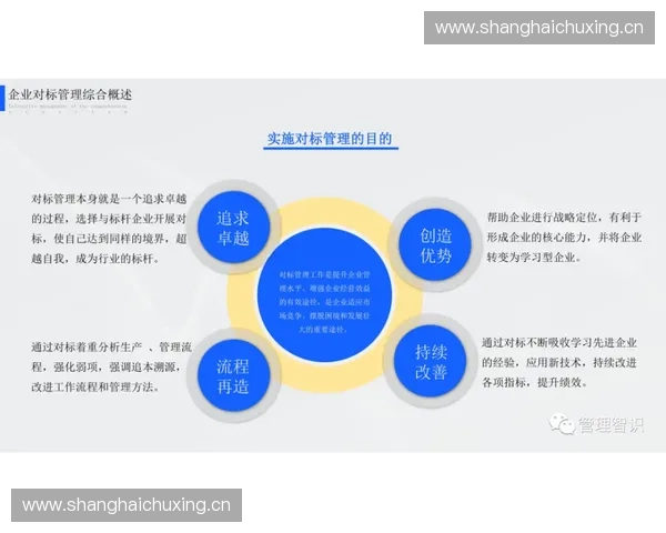 聚焦战术执行力提升路径与实践策略探讨