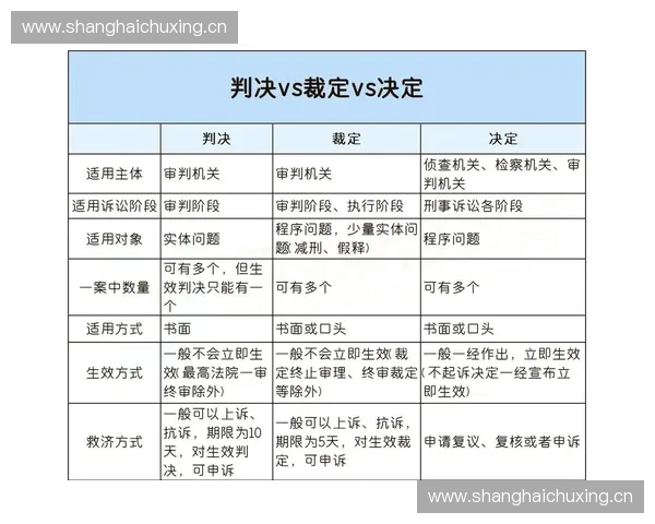 围绕竞赛裁定程序与争议解决机制的全面解析